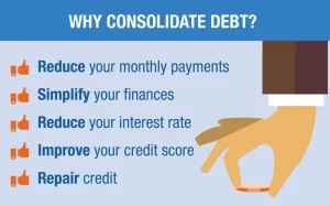 Refinancing to Consolidate Debt